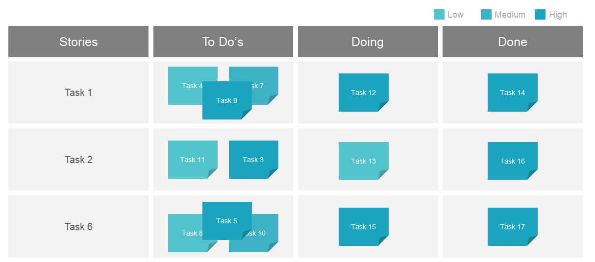 Kanban_Basic_Board