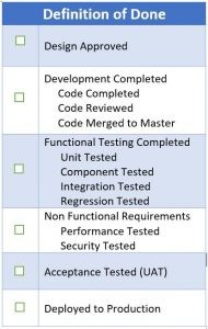 Sample Checklist of Definition of Done