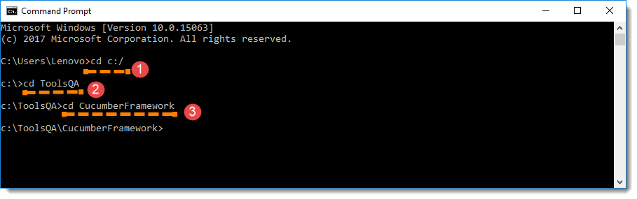 Run Cucumber Test from Command Line / Terminal