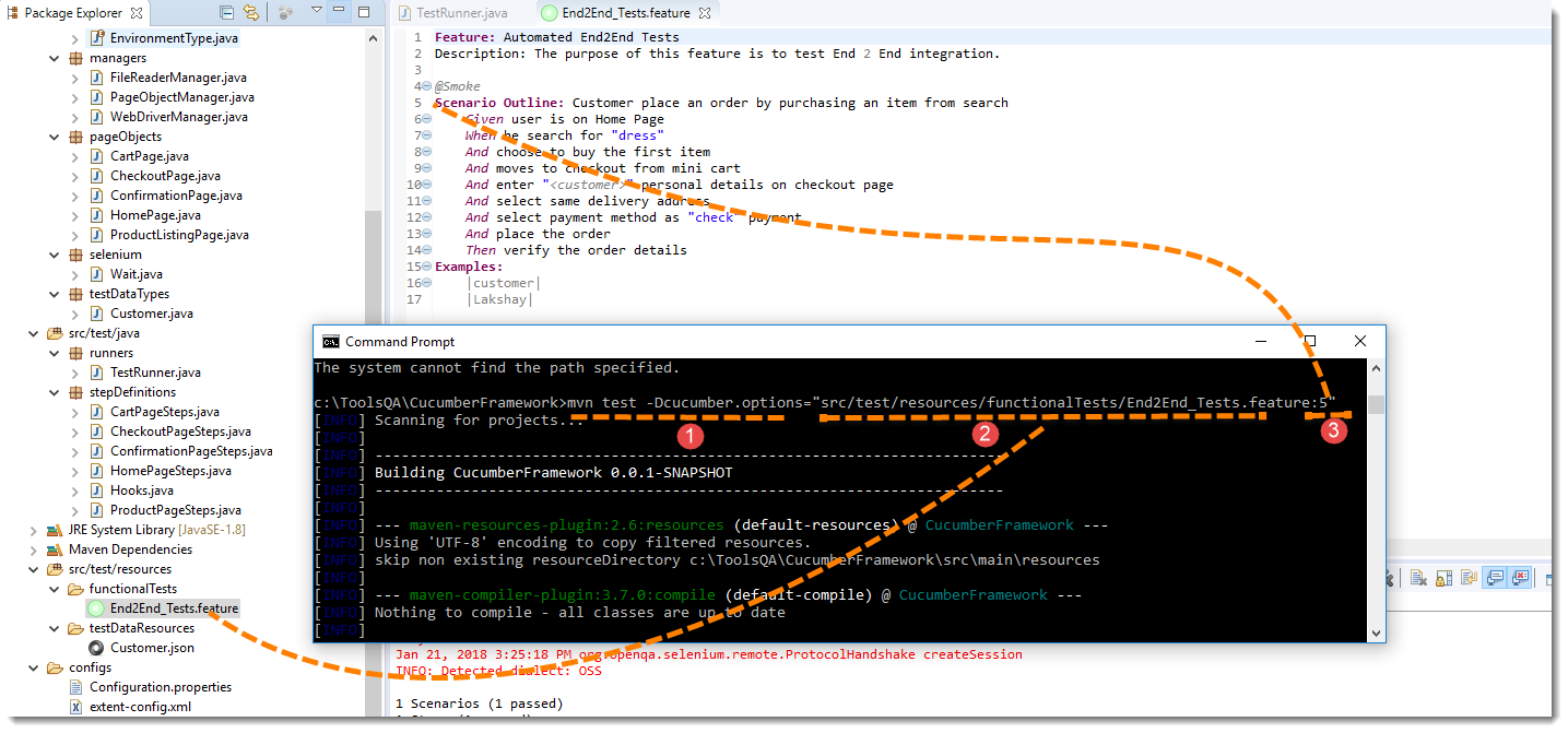 Running Cucumber Test from Command Line 6