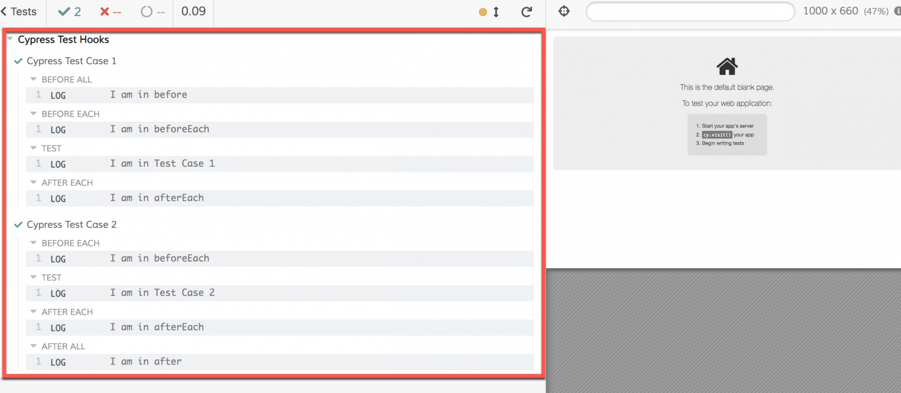 Cypress Test Execution showing execution and order of Cypress Hooks