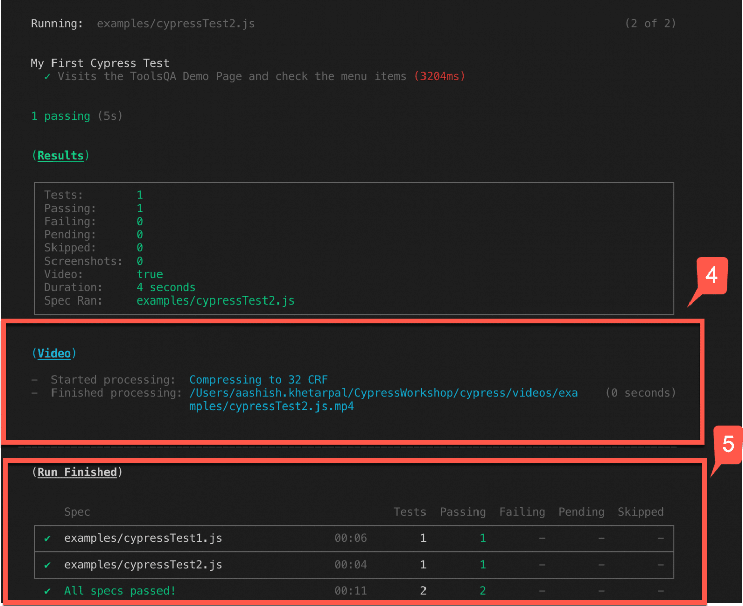 Cypress Execution Report