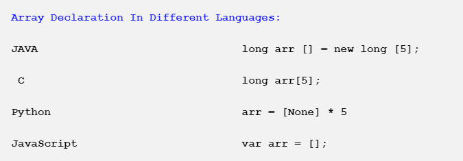 Creating & Initializing an Array