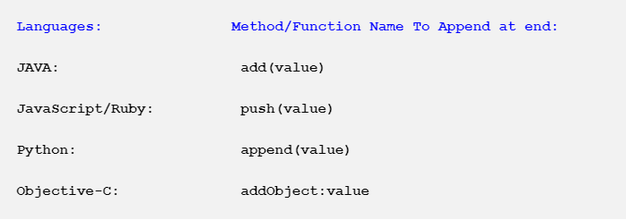  Different terms used for adding items to arrays 1
