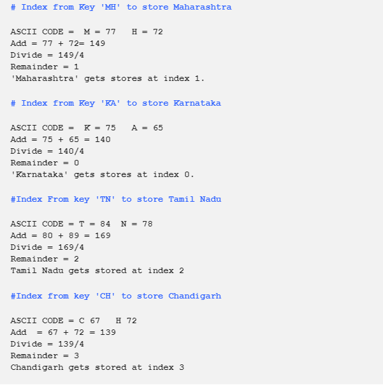 Associative Array Hash functions