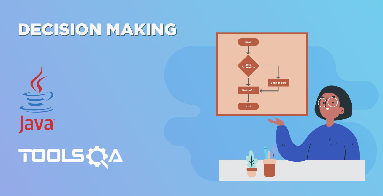 Decision Making in Java | Java Decision constructs | Java Begineers
