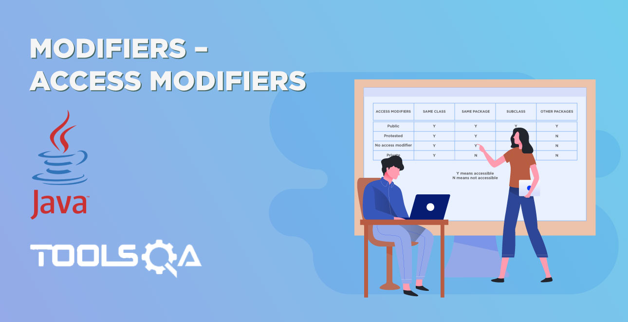 Modifiers - Access Modifiers