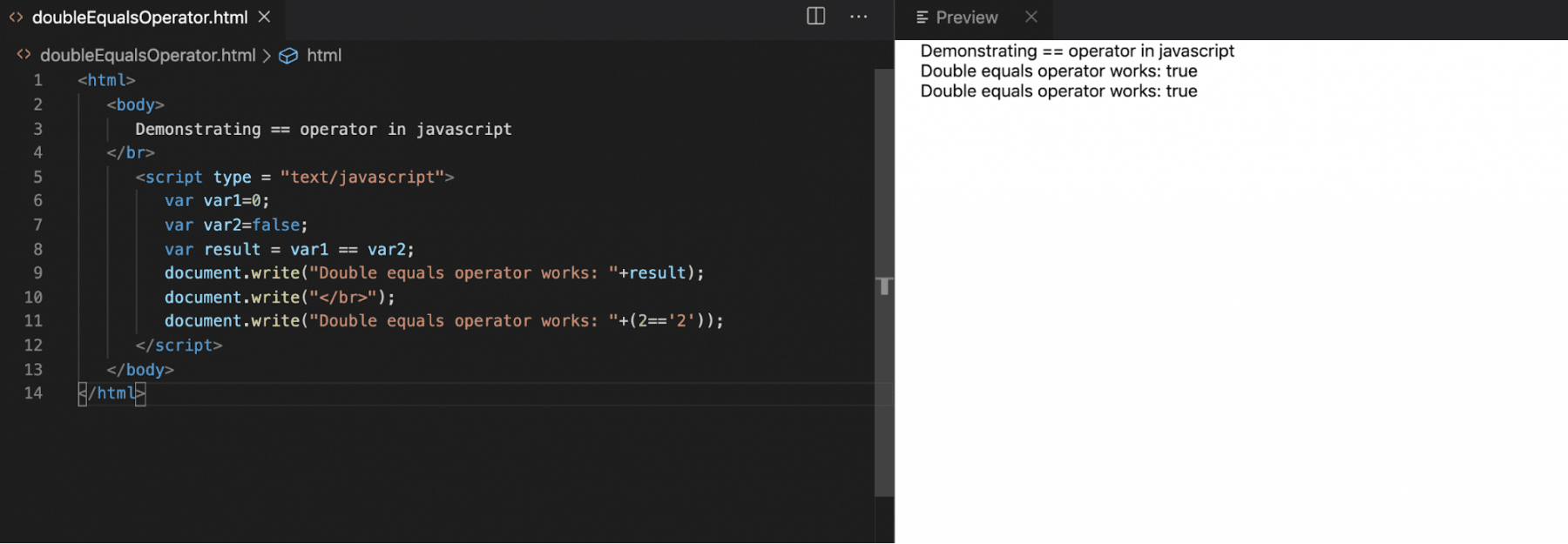  Code demonstrating usage of equality Operator in JavaScript