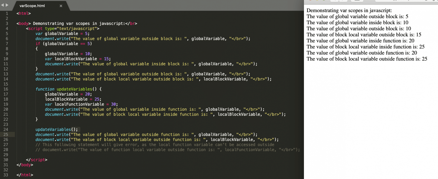 JavaScript Let vs Var - Var Scope