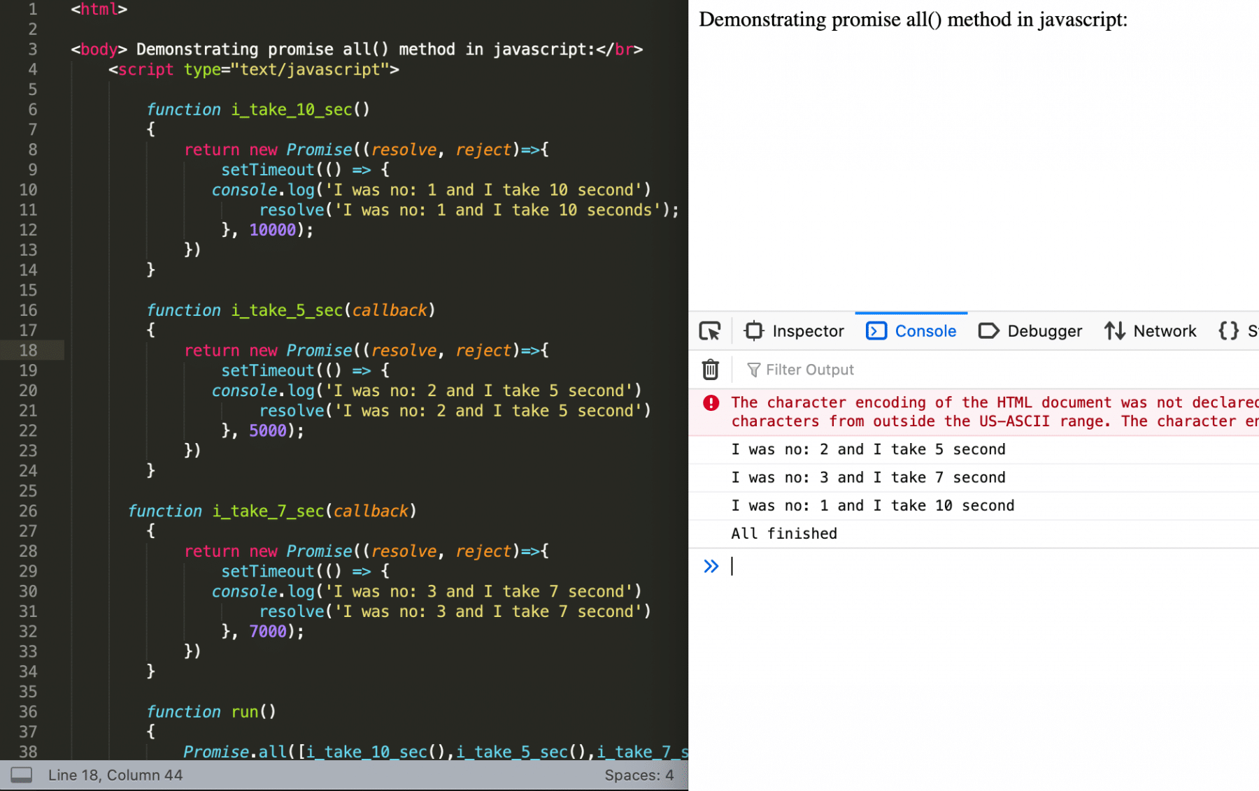  usage of Promise.all() method