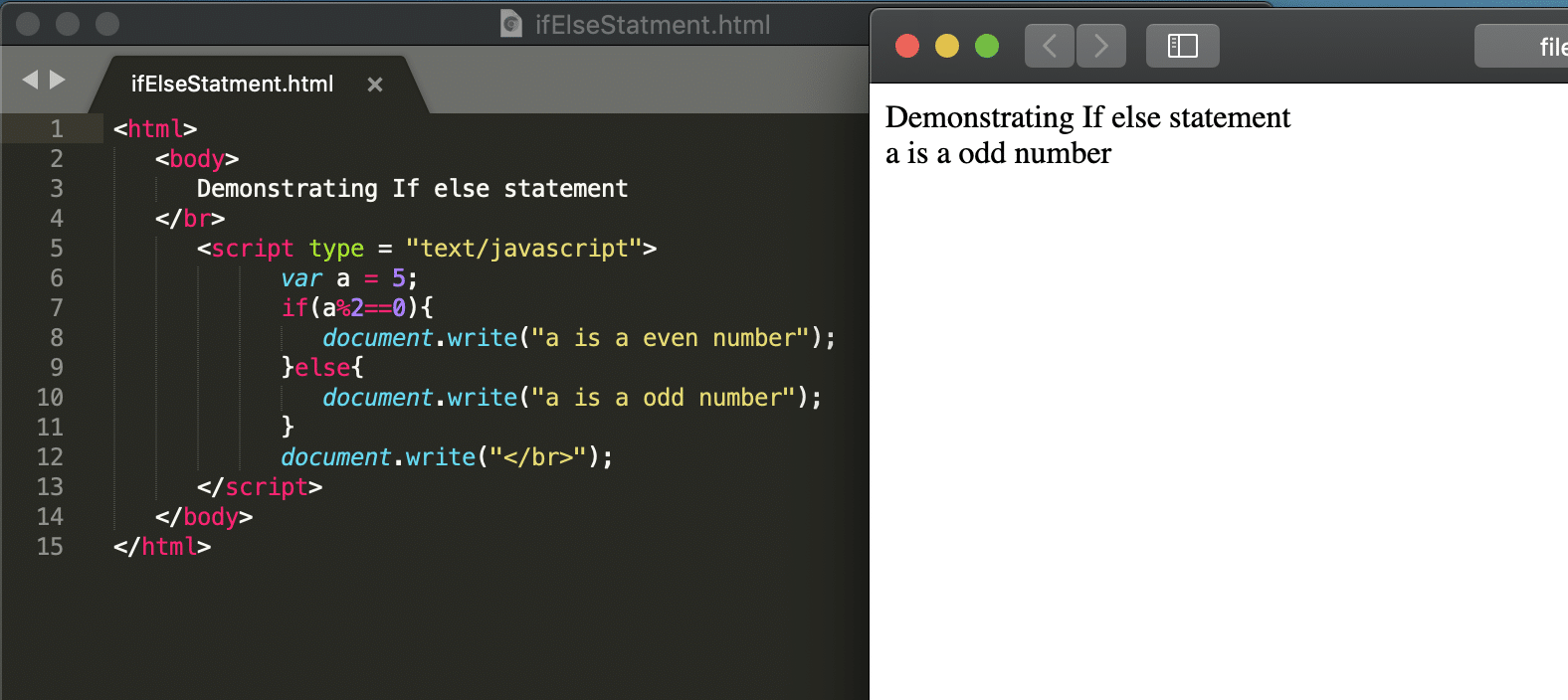 What is a Conditional Statement in JavaScript or a Desicion Statement?