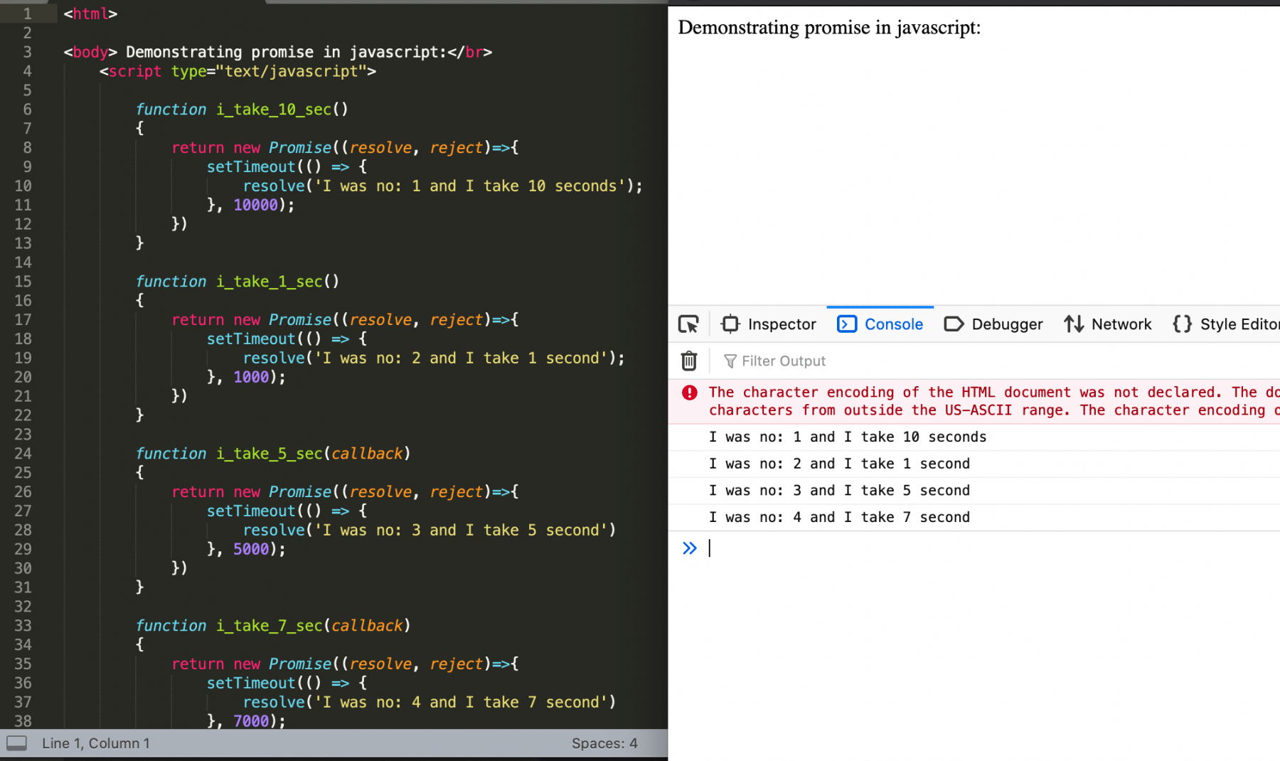 Understanding declaration and usage of promise in JavaScript