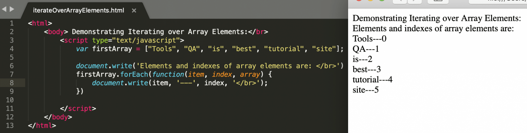 Iterating Over Array Elements