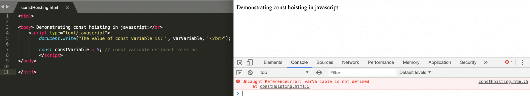 JavaScript const Hoisting