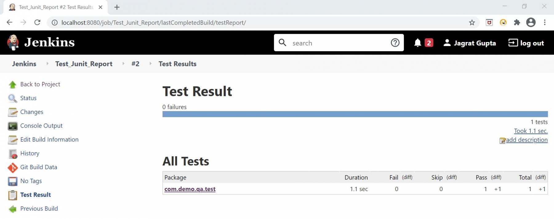 Jenkins reporting Published JUnit test result report