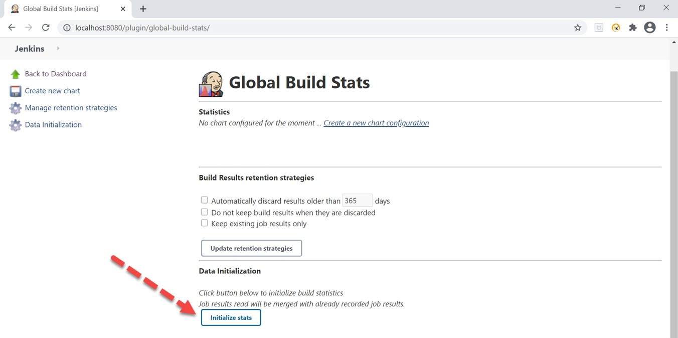 Jenkins Metrics and Trends Click on initialize stats