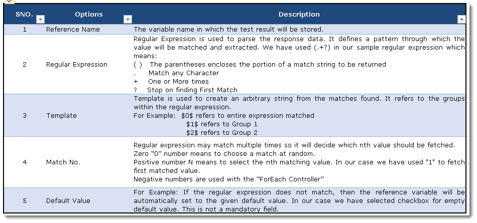 Post_Processors_3