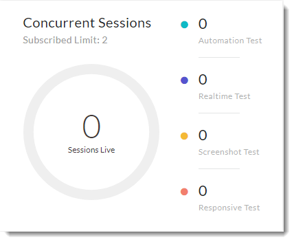 Concurrent_Sessions