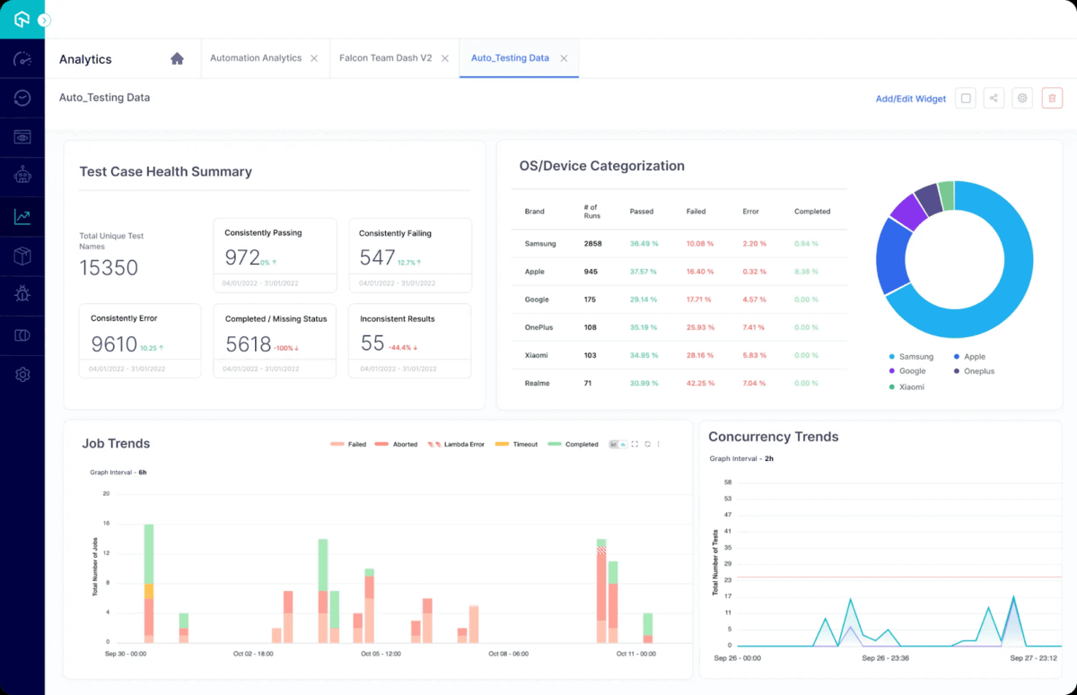 LambdaTest_dashboard.png