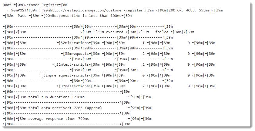 Console_Without_Unicode