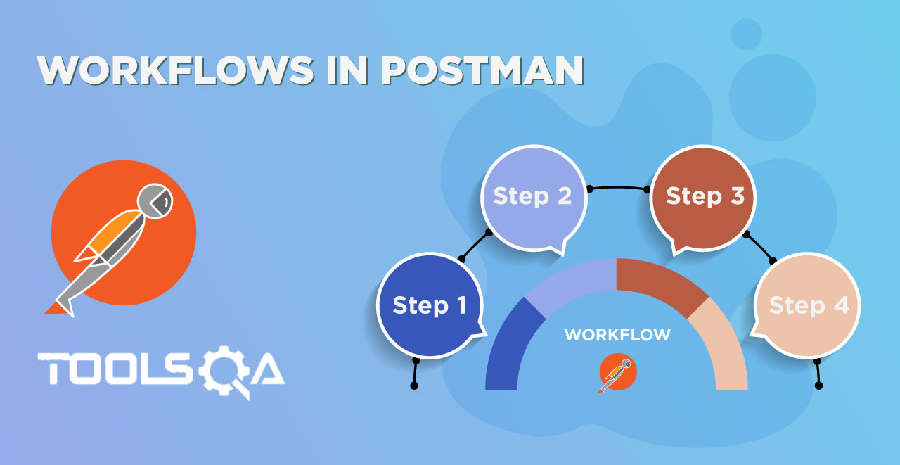 Workflows in Postman
