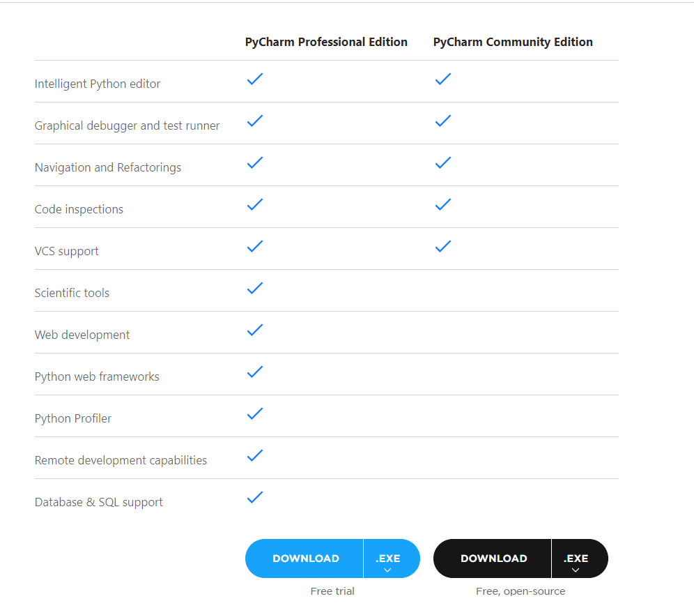 PyCharm Download Section