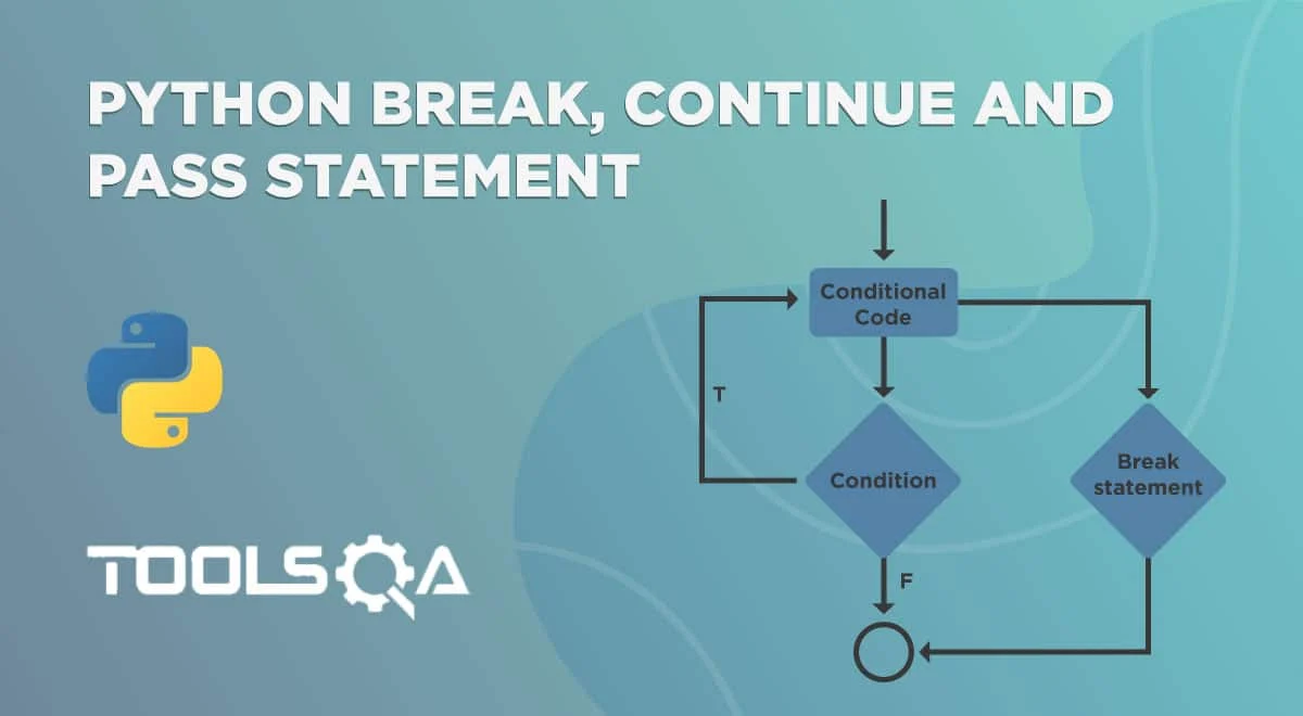 Python While Loop | While True and While Else in Python || ToolsQA Python While Loop | While True And While Else In Python || Toolsqa