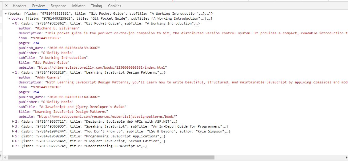 JSON Representation of data