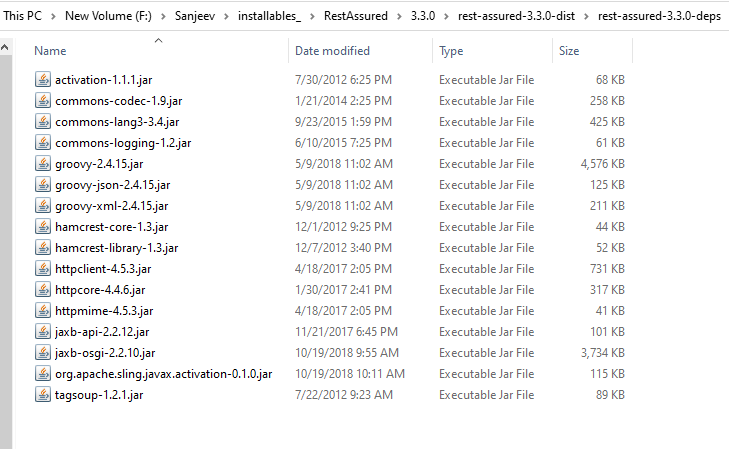 Rest Assured Library 3.3.0 deps folder content