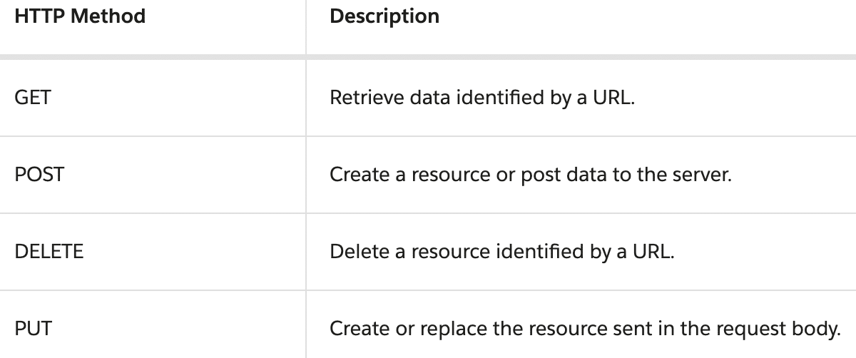 Rest WebService One of project type supported in SOAPUI