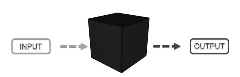 Black-Box-Testing