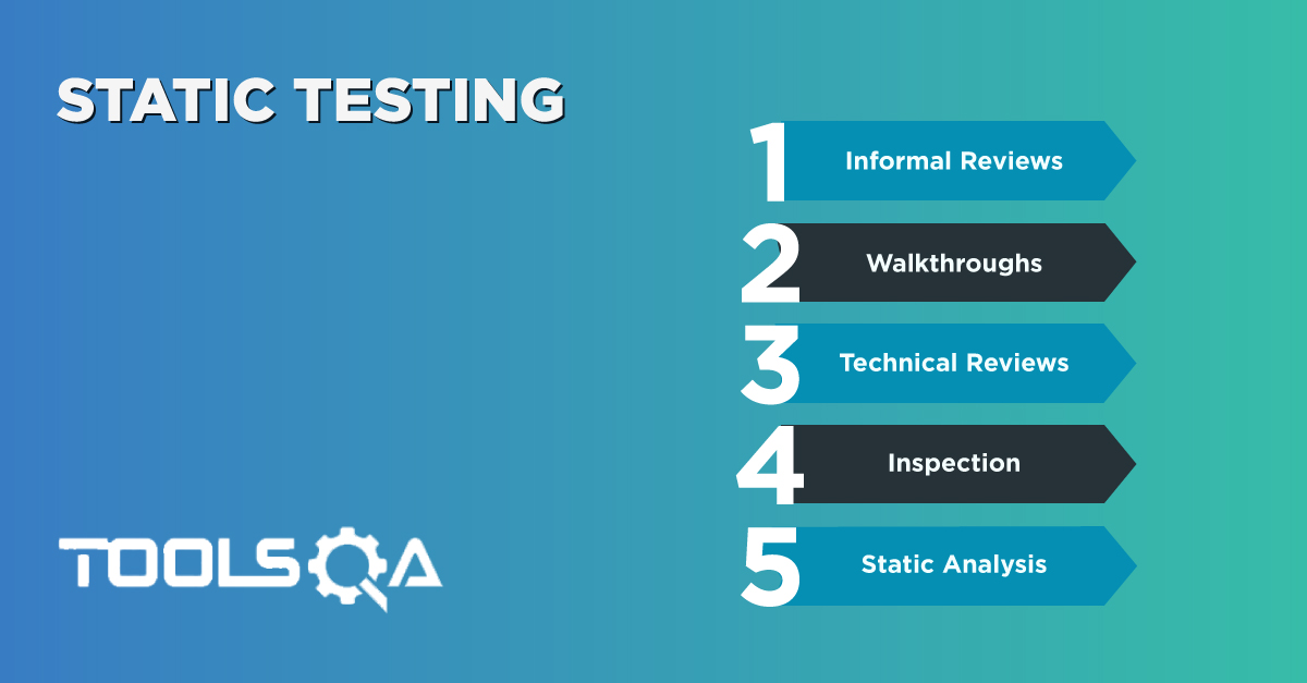 FIC behavior testing process using method specifications: (a) without