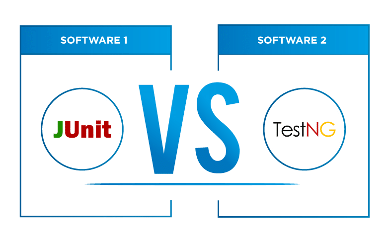 JUNIT VS TESTNG