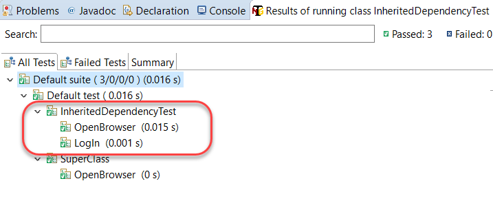 inherited dependent test in TestNG