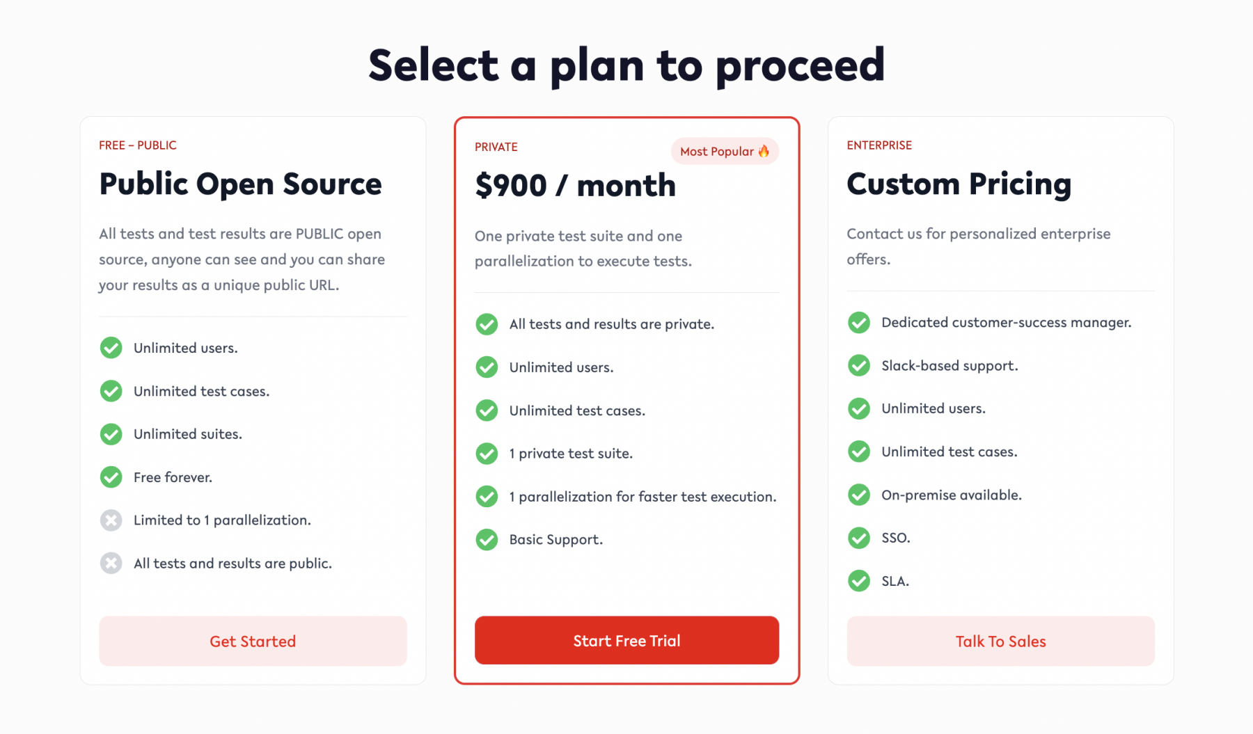 subscription plans for testRigor